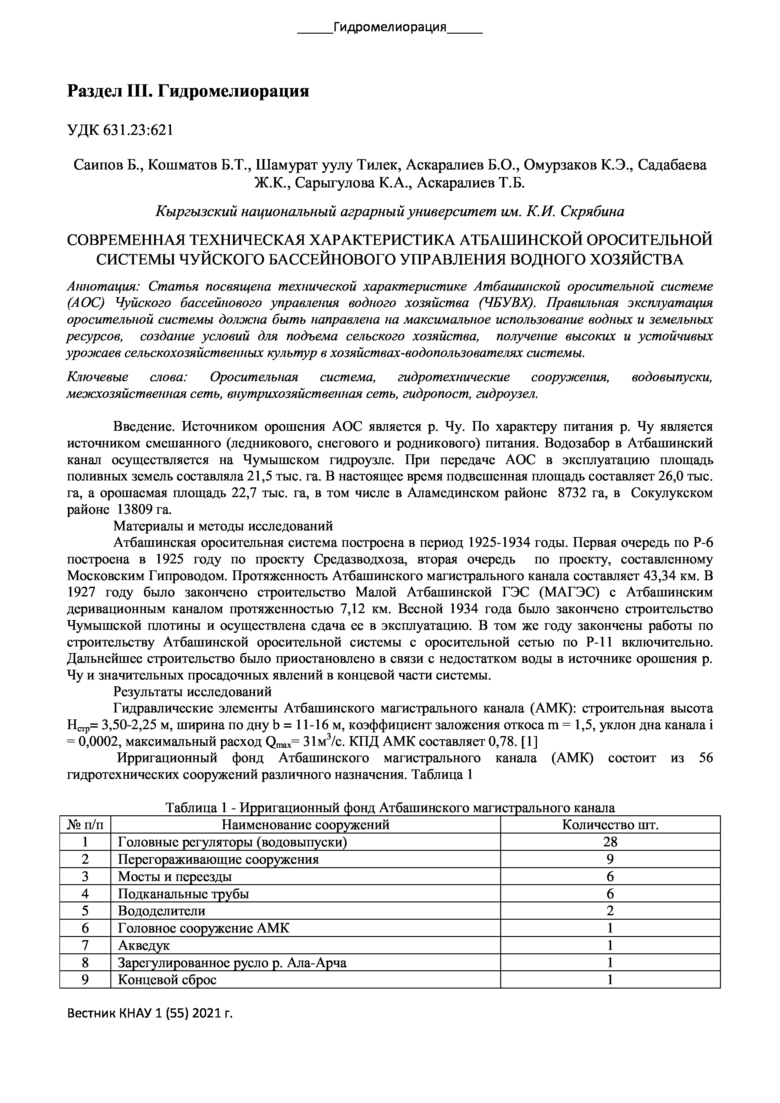 Современная техническая характеристика Атбашинской оросительной системы Чуйского бассейнового управления водного хозяйства | Б.Саипов, Б.Кошматов, Т.Шамурат уулу, Б.Аскаралиев, К.Омурзаков, Дж.Садабаева, К.Сарыгулова, Т.Аскаралиев
